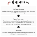 Dyson Supersonic r™ Hair Dryer
